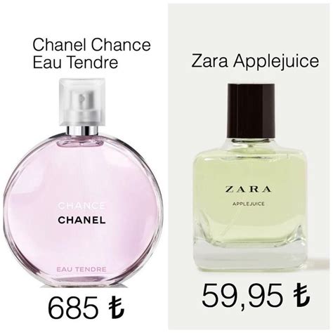 chanel no 5 dupes|chanel chance dupe zara.